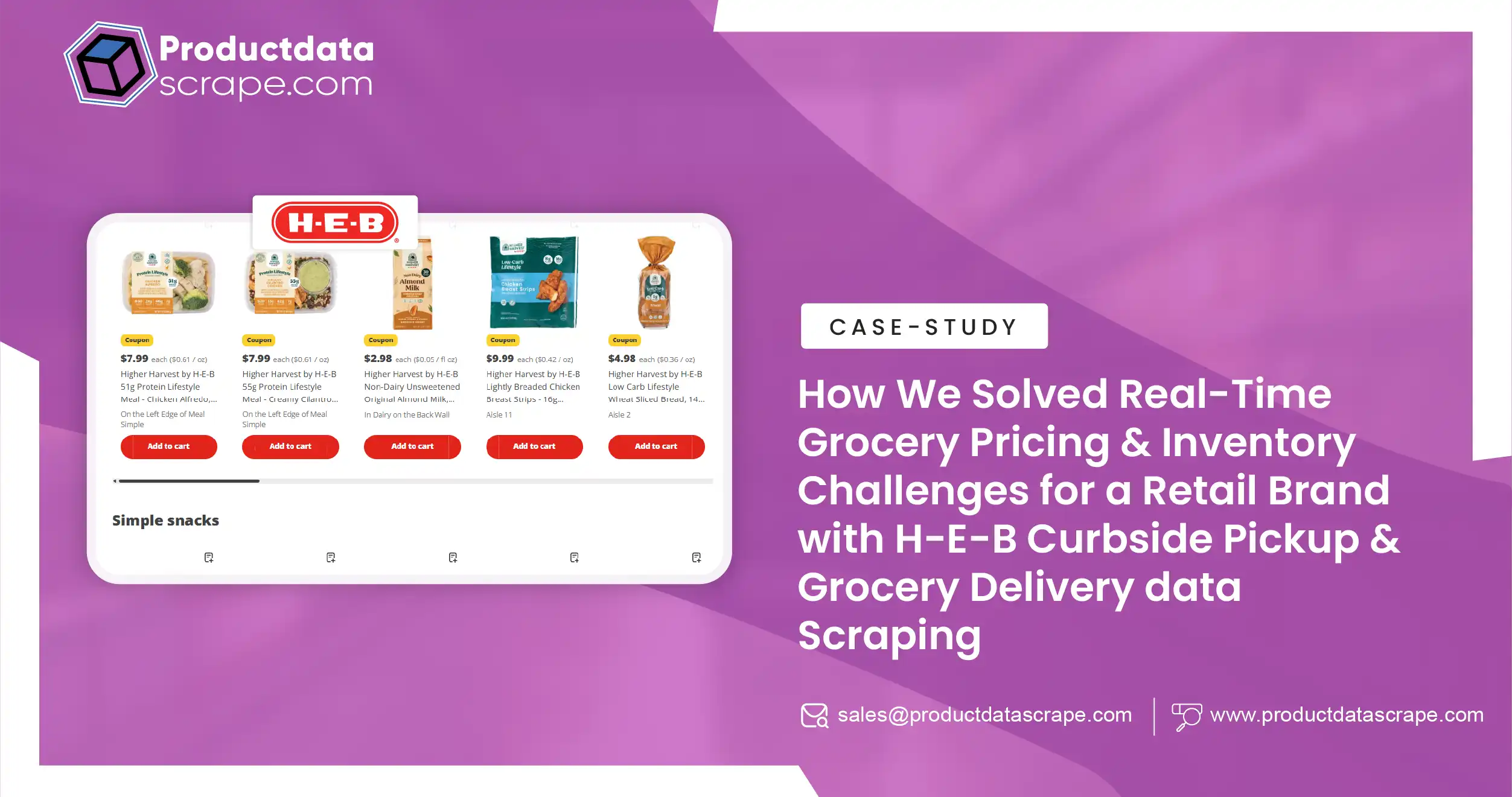 How We Enabled a Retail Analytics Brand to Track Real-Time Grocery Data Using H-E-B Data Scraping